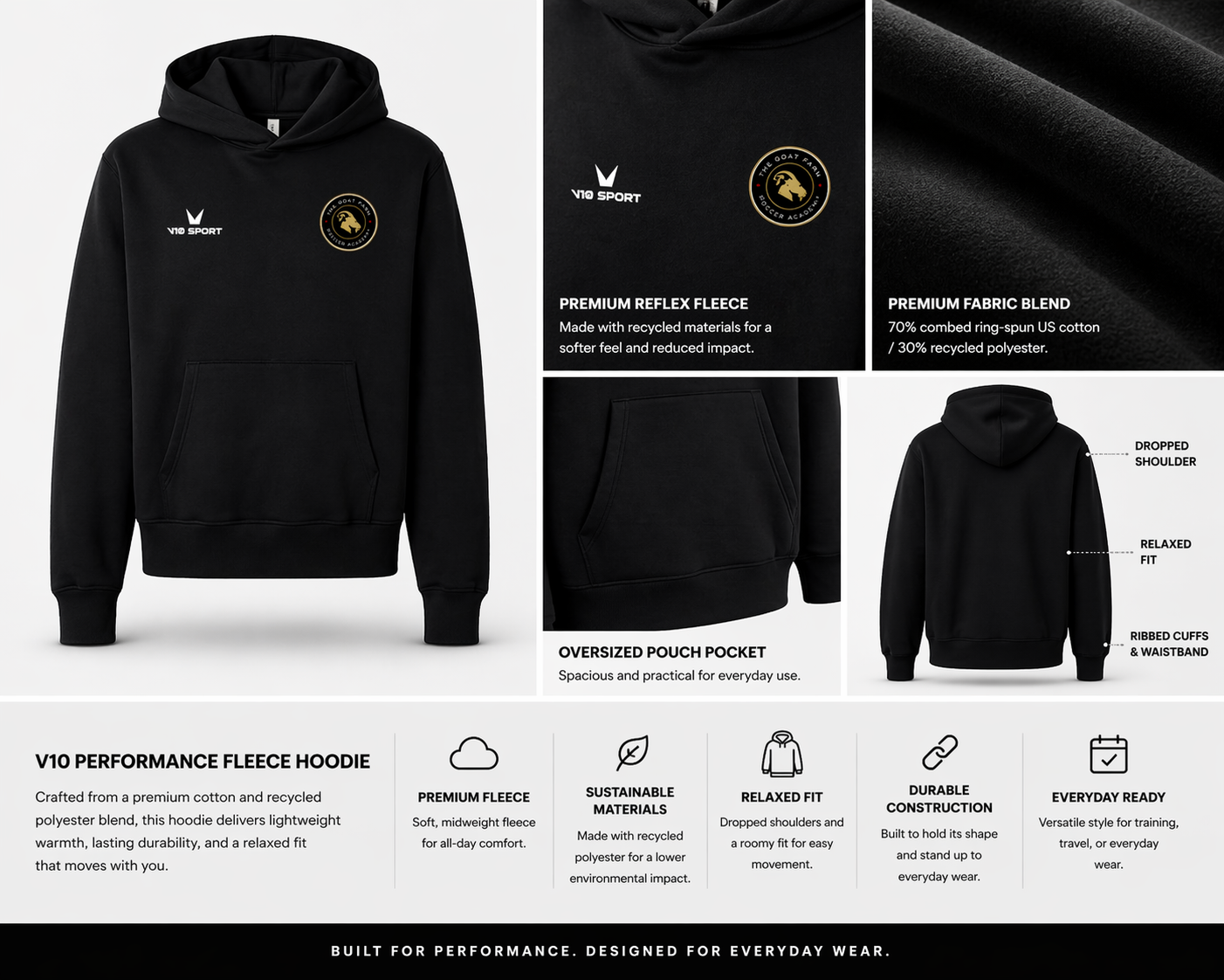 GOAT Farm Soccer x V10 Sport - Performance Fleece Hoodie